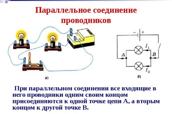 Кракен магазин vk2 top