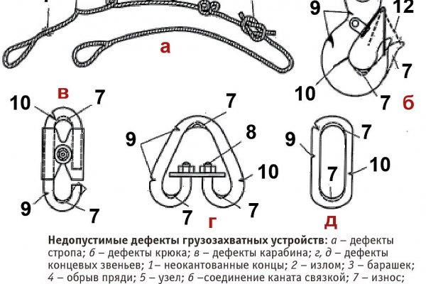 Кракен маркетплейс официальный сайт